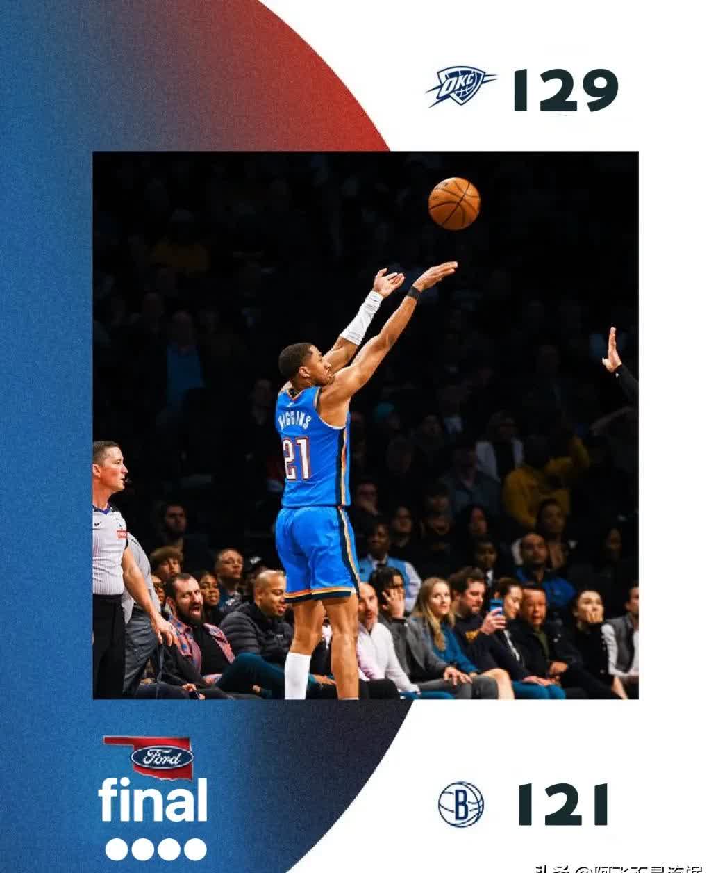 九游娱乐APP-包含冲刺阶段罗马再遭质疑：NBA常规赛节点到来，质疑声仍在，球探报告显示潜力的词条