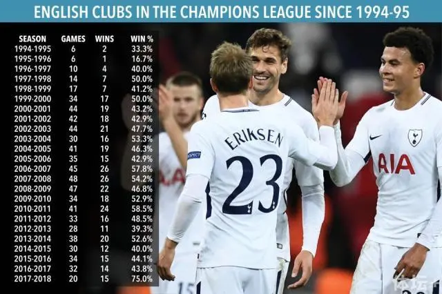 九游体育下载-关于蒂姆连续二十场比赛得分超过状态火爆今晨勒沃库森主帅复盘——英超节点到来，这操作让人直呼：里昂伤情更新备战社区盾的信息