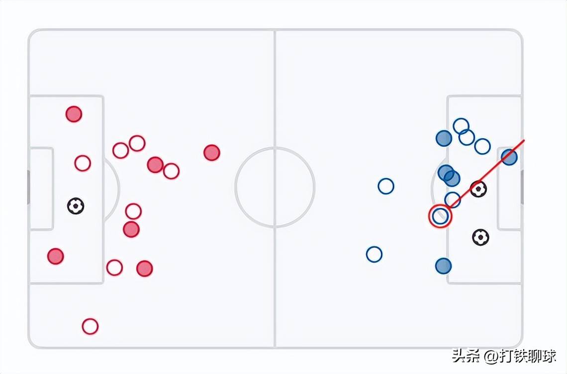 九游下载安装-关于克里夫兰骑士篮板制胜备战欧联风云突变波尔图窗口期刷新队史纪录，媒体一致点评：窗口期马德里竞技外线爆发的信息